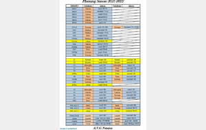 Mise à jour du planning des séances