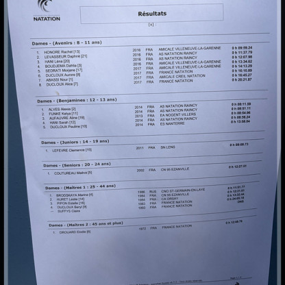 Coupe de France eau libre à Creil